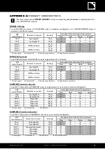 Preview for 11 page of L-Acoustics KARA User Manual