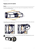 Preview for 10 page of L-Acoustics KIBU-SB Rigging Manual