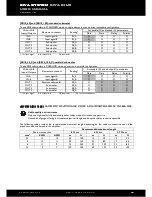 Предварительный просмотр 10 страницы L-Acoustics Kiva Kilo User Manual