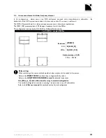 Preview for 11 page of L-Acoustics KIVA-SB15 User Manual