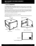 Preview for 10 page of L-Acoustics KIVA SB18 User Manual