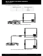 Preview for 12 page of L-Acoustics KIVA SB18 User Manual