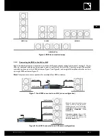 Preview for 15 page of L-Acoustics KIVA SB18 User Manual