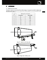 Предварительный просмотр 23 страницы L-Acoustics KIVA Manual