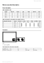 Preview for 11 page of L-Acoustics KS21 Owner'S Manual