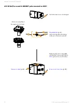 Preview for 32 page of L-Acoustics KS21 Owner'S Manual