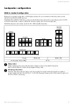 Preview for 19 page of L-Acoustics KS28 Owner'S Manual