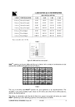 Preview for 12 page of L-Acoustics LA 24 Owner'S Manual