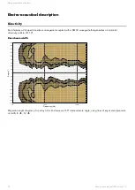 Предварительный просмотр 12 страницы L-Acoustics LA-RAK Owner'S Manual