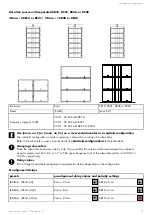 Предварительный просмотр 31 страницы L-Acoustics LA-RAK Owner'S Manual