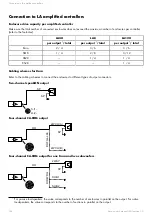 Предварительный просмотр 136 страницы L-Acoustics LA-RAK Owner'S Manual