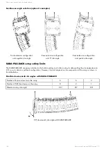 Предварительный просмотр 194 страницы L-Acoustics LA-RAK Owner'S Manual