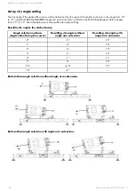 Предварительный просмотр 196 страницы L-Acoustics LA-RAK Owner'S Manual