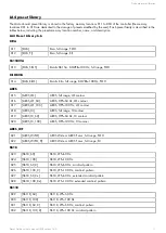 Предварительный просмотр 11 страницы L-Acoustics LA12X Owner'S Manual