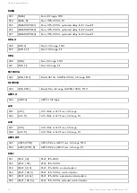 Предварительный просмотр 16 страницы L-Acoustics LA12X Owner'S Manual