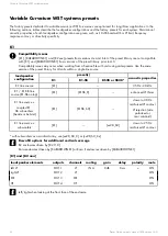 Предварительный просмотр 32 страницы L-Acoustics LA12X Owner'S Manual