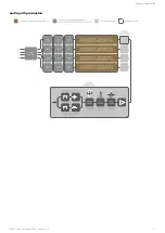 Preview for 11 page of L-Acoustics LA2Xi Owner'S Manual