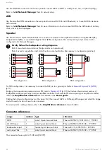 Preview for 24 page of L-Acoustics LA2Xi Owner'S Manual