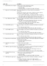 Preview for 34 page of L-Acoustics LA2Xi Owner'S Manual