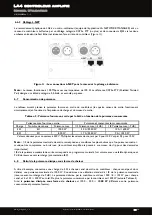 Предварительный просмотр 68 страницы L-Acoustics LA4 User Manual