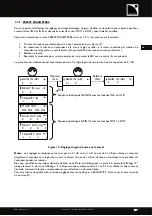 Предварительный просмотр 77 страницы L-Acoustics LA4 User Manual