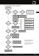 Предварительный просмотр 89 страницы L-Acoustics LA4 User Manual