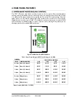 Предварительный просмотр 10 страницы L-Acoustics LA48A User Manual