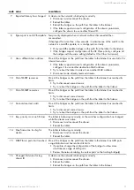 Предварительный просмотр 79 страницы L-Acoustics LA4X Owner'S Manual