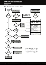 Предварительный просмотр 42 страницы L-Acoustics LA8 User Manual