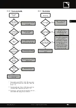 Предварительный просмотр 43 страницы L-Acoustics LA8 User Manual