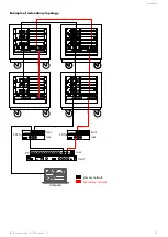 Предварительный просмотр 21 страницы L-Acoustics LS10 Owner'S Manual