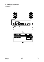 Предварительный просмотр 12 страницы L-Acoustics MTD 112 Owner'S Manual