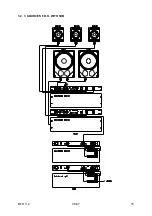 Предварительный просмотр 16 страницы L-Acoustics MTD 112 Owner'S Manual