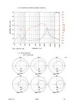 Предварительный просмотр 20 страницы L-Acoustics MTD 112 Owner'S Manual