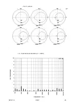 Предварительный просмотр 21 страницы L-Acoustics MTD 112 Owner'S Manual