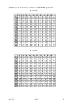 Предварительный просмотр 22 страницы L-Acoustics MTD 112 Owner'S Manual