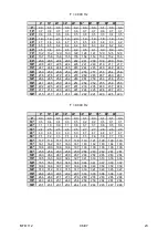 Предварительный просмотр 24 страницы L-Acoustics MTD 112 Owner'S Manual