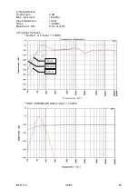 Предварительный просмотр 26 страницы L-Acoustics MTD 112 Owner'S Manual