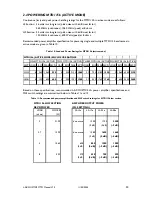 Предварительный просмотр 21 страницы L-Acoustics MTD Series Operator'S Manual