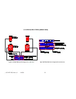 Предварительный просмотр 29 страницы L-Acoustics MTD Series Operator'S Manual