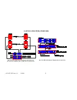 Предварительный просмотр 33 страницы L-Acoustics MTD Series Operator'S Manual