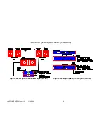 Предварительный просмотр 35 страницы L-Acoustics MTD Series Operator'S Manual