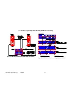 Предварительный просмотр 38 страницы L-Acoustics MTD Series Operator'S Manual