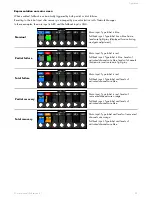 Preview for 29 page of L-Acoustics P1 User Manual