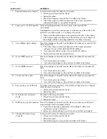 Preview for 78 page of L-Acoustics P1 User Manual