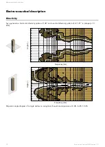 Preview for 12 page of L-Acoustics S Series Owner'S Manual