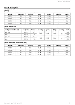 Preview for 13 page of L-Acoustics S Series Owner'S Manual