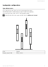 Preview for 25 page of L-Acoustics S Series Owner'S Manual