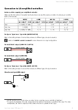 Preview for 53 page of L-Acoustics S Series Owner'S Manual