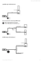 Preview for 55 page of L-Acoustics S Series Owner'S Manual